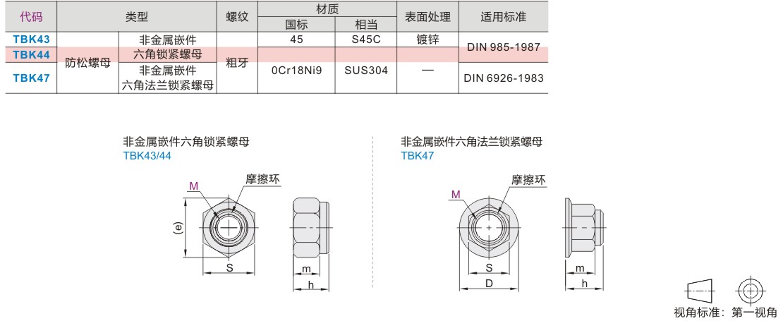 六角螺母防松型非金属嵌件六角锁紧螺母非金属嵌件六角法兰锁紧