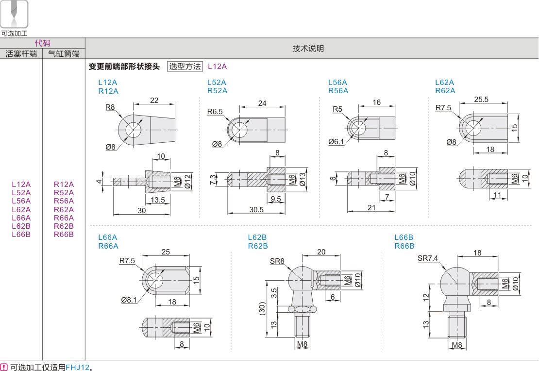 氮气弹簧 头部安装U型 头部安装定向型 头部安装限定型 反作用力固定型