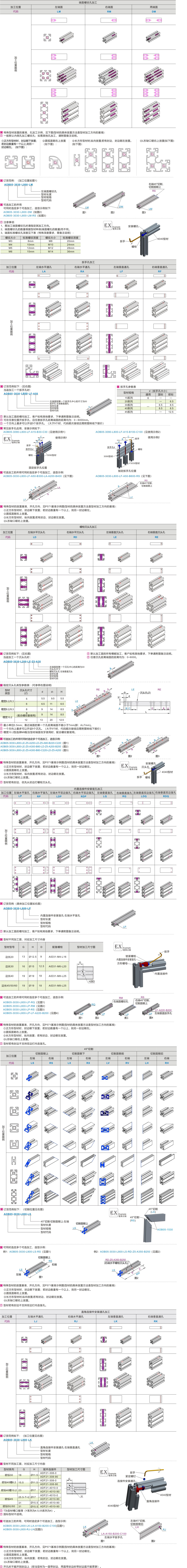 国标30系列铝合金型材(实用型) 槽宽6.3·边长30/60mm