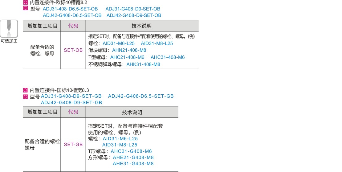 可选加工参数