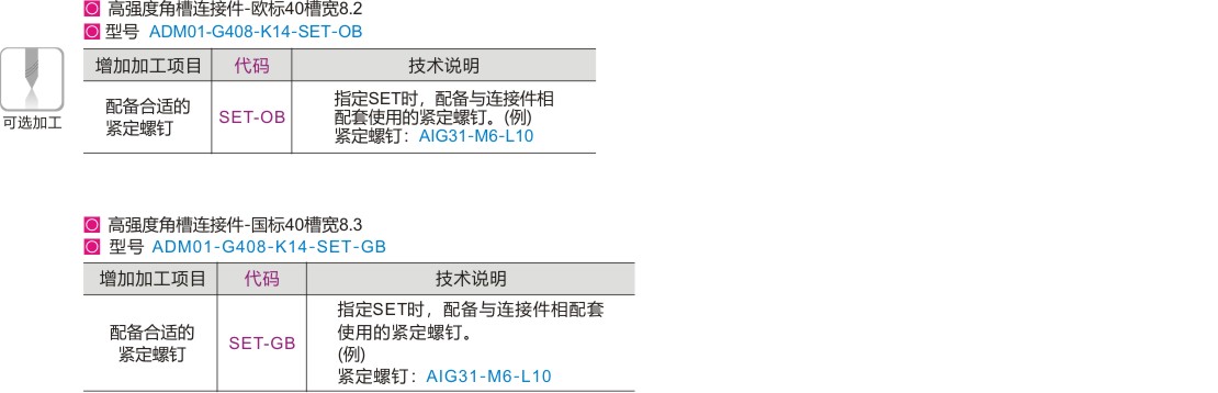 可选加工参数