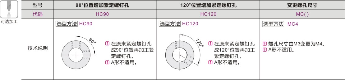 可选加工参数