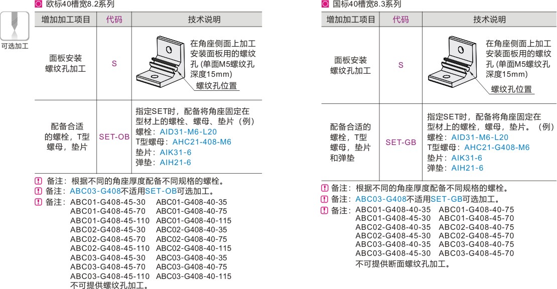 可选加工参数