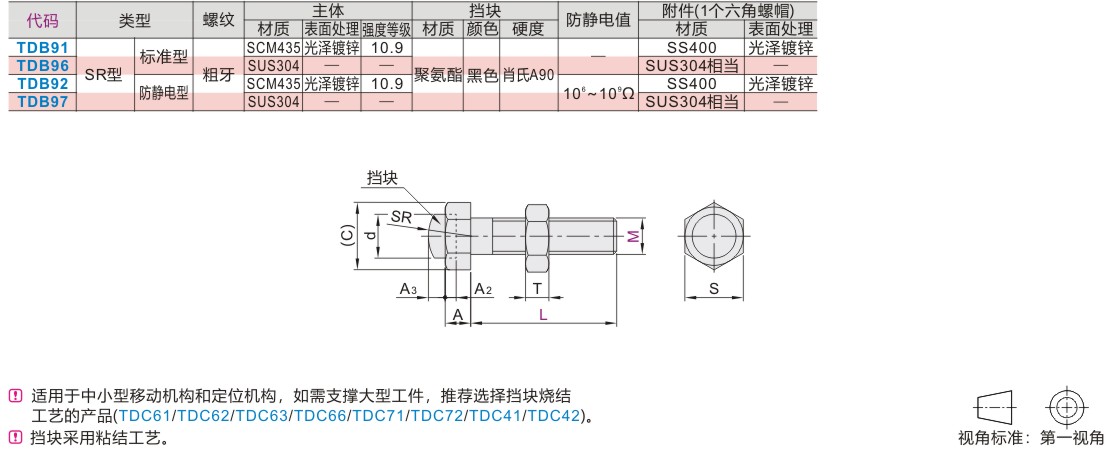 鰹焼節 - 株式会社髙岡商店
