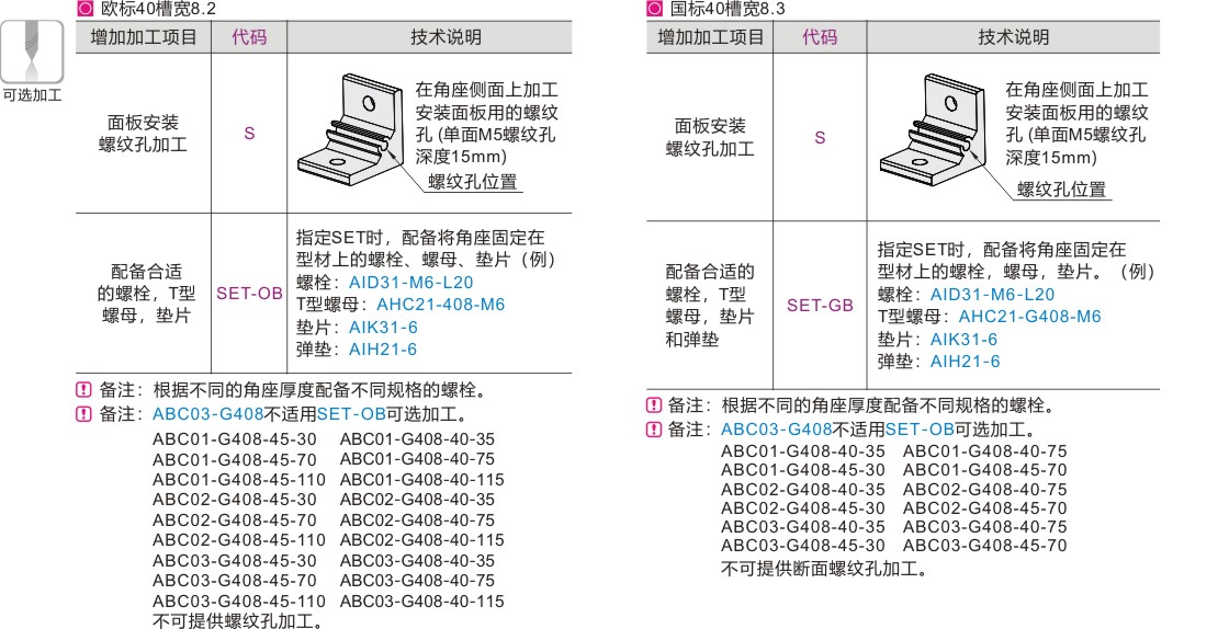 可选加工参数