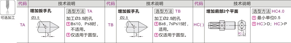 可选加工参数