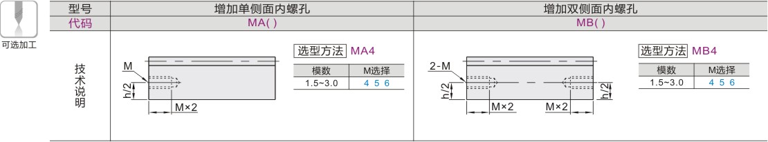 可选加工参数