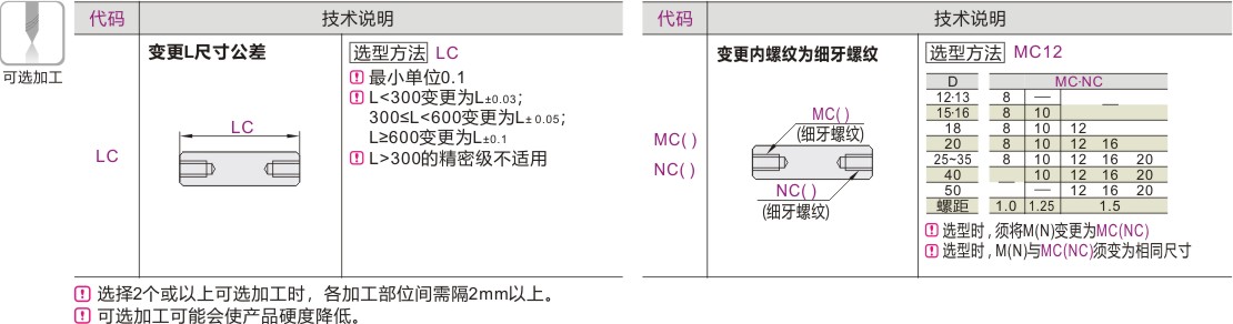 可选加工
