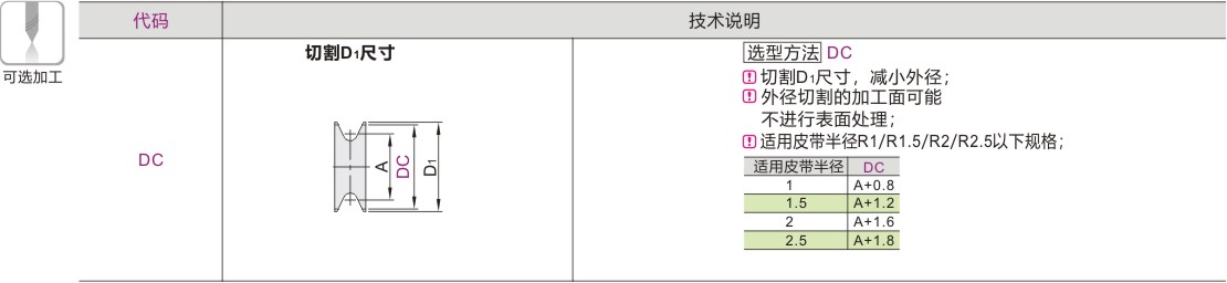 可选加工参数