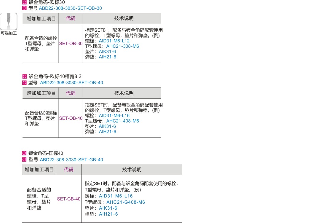 产品名称