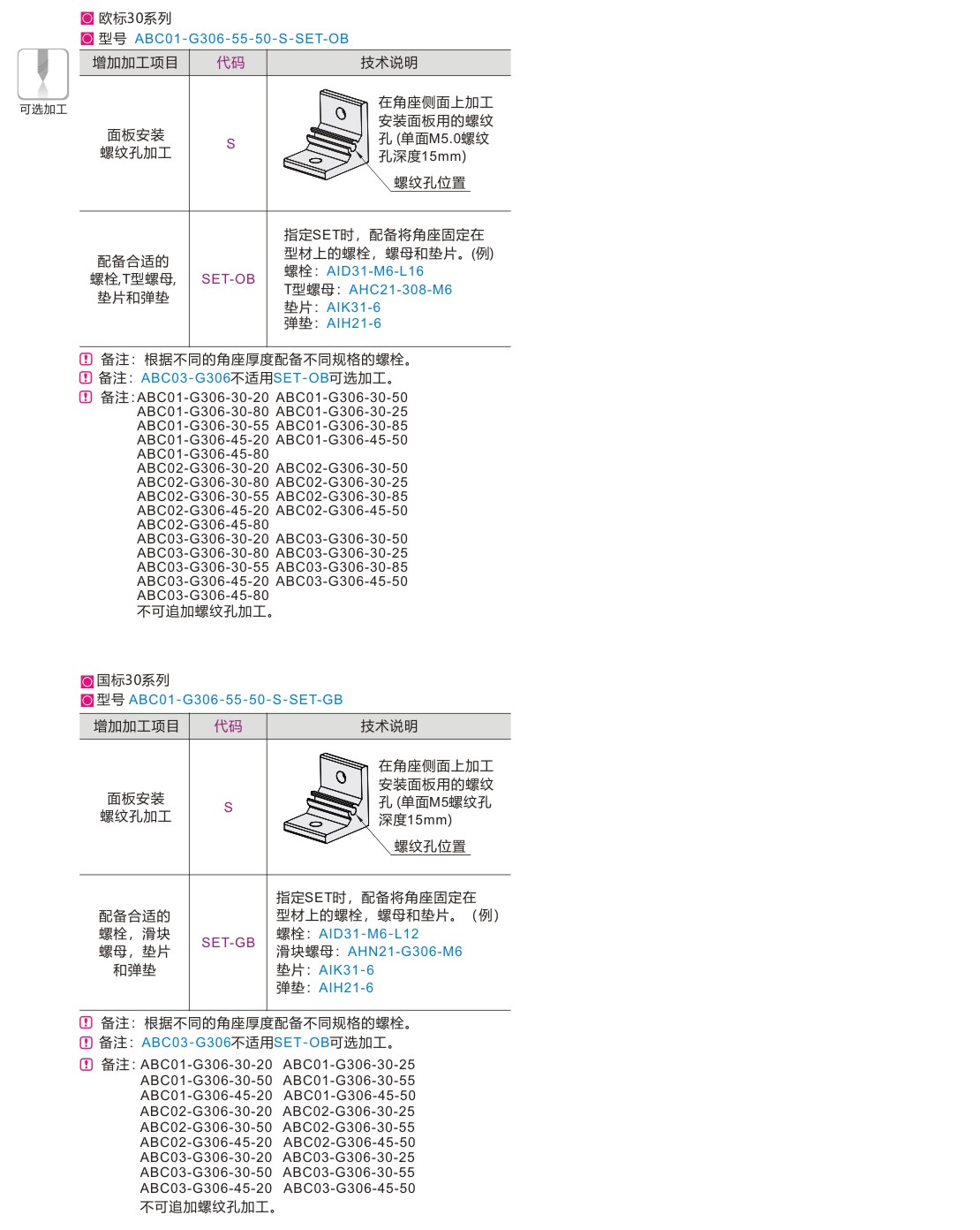 可选加工参数