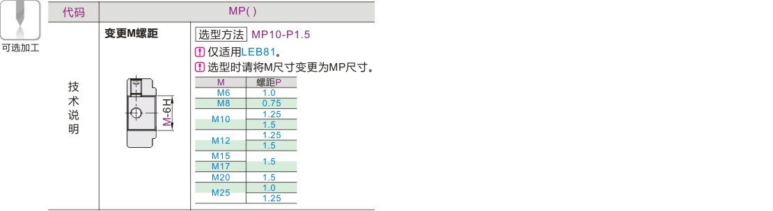 可选加工