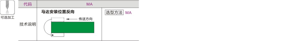 可选加工