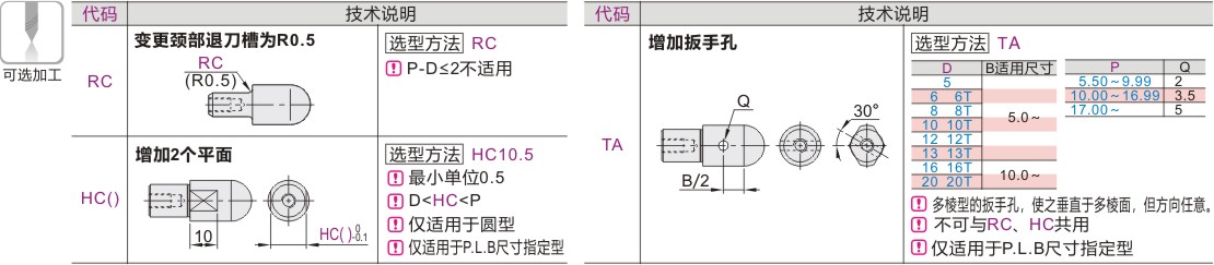 可选加工参数