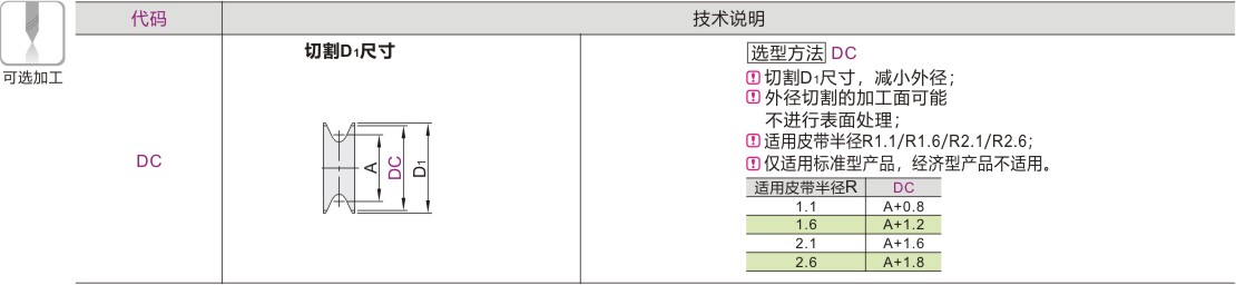可选加工参数