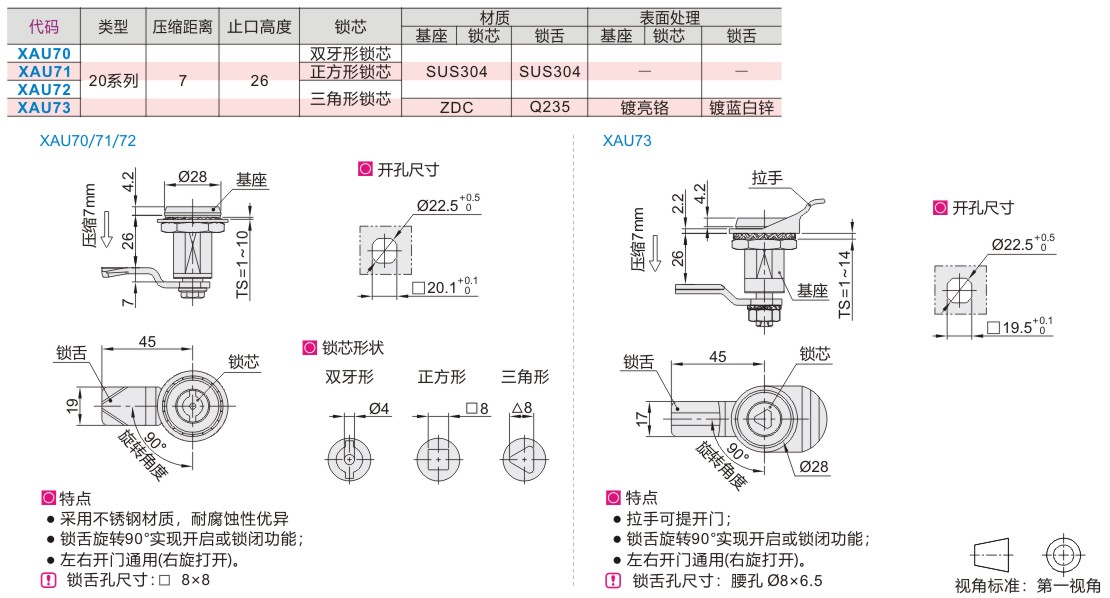 一圓 新1円銀貨(小型) 明治28年 1895年 一圓/ONE YEN/416 流通並〜美