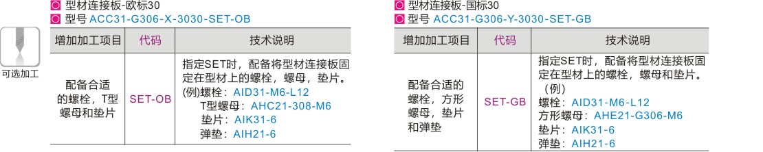 可选加工参数