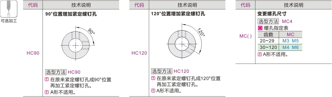 可选加工参数