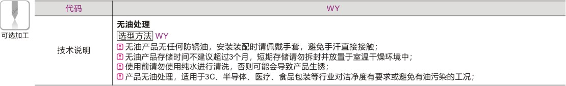 可选加工参数