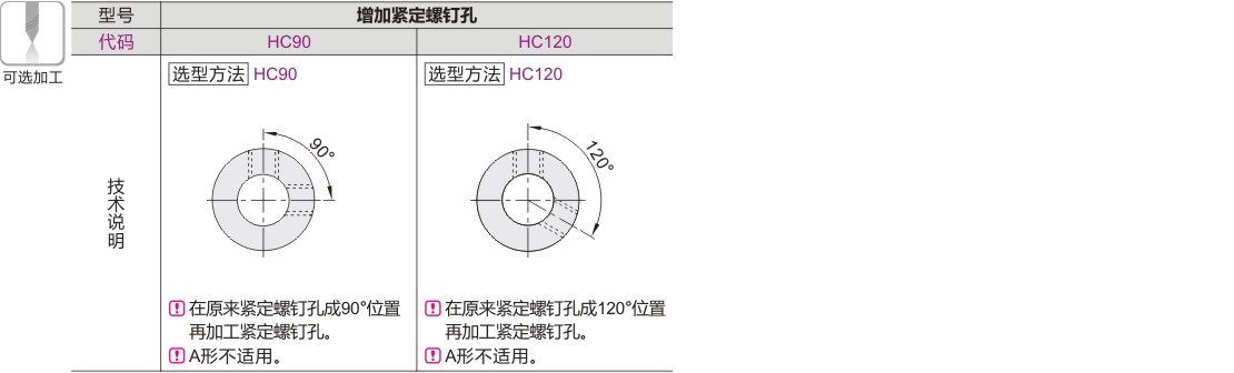 可选加工
