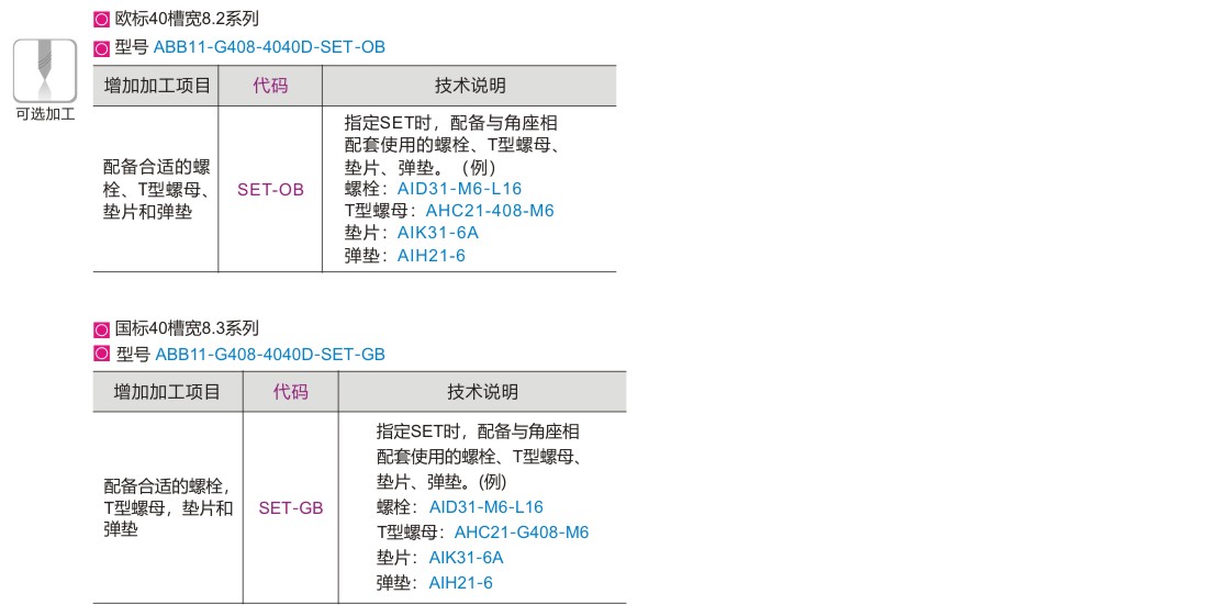 可选加工参数
