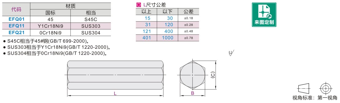 六角型材材质S45C/SUS303/SUS304