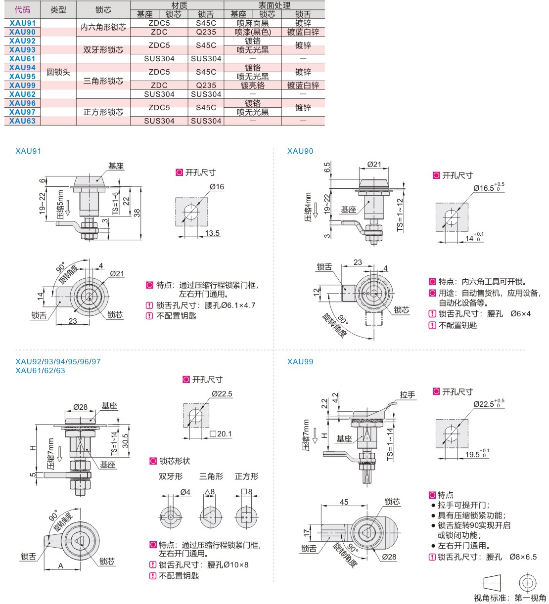 可调型圆柱锁圆锁头