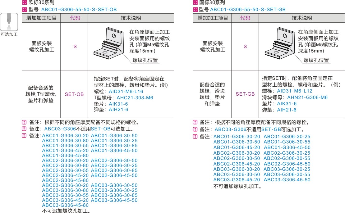 可选加工参数