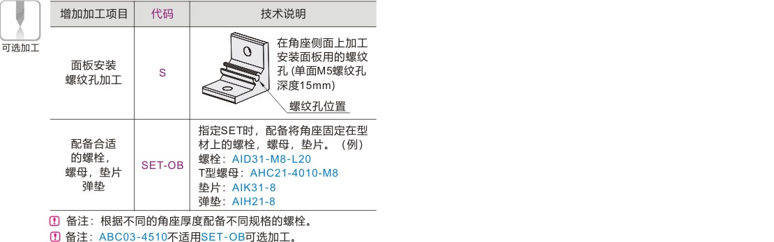 可选加工参数