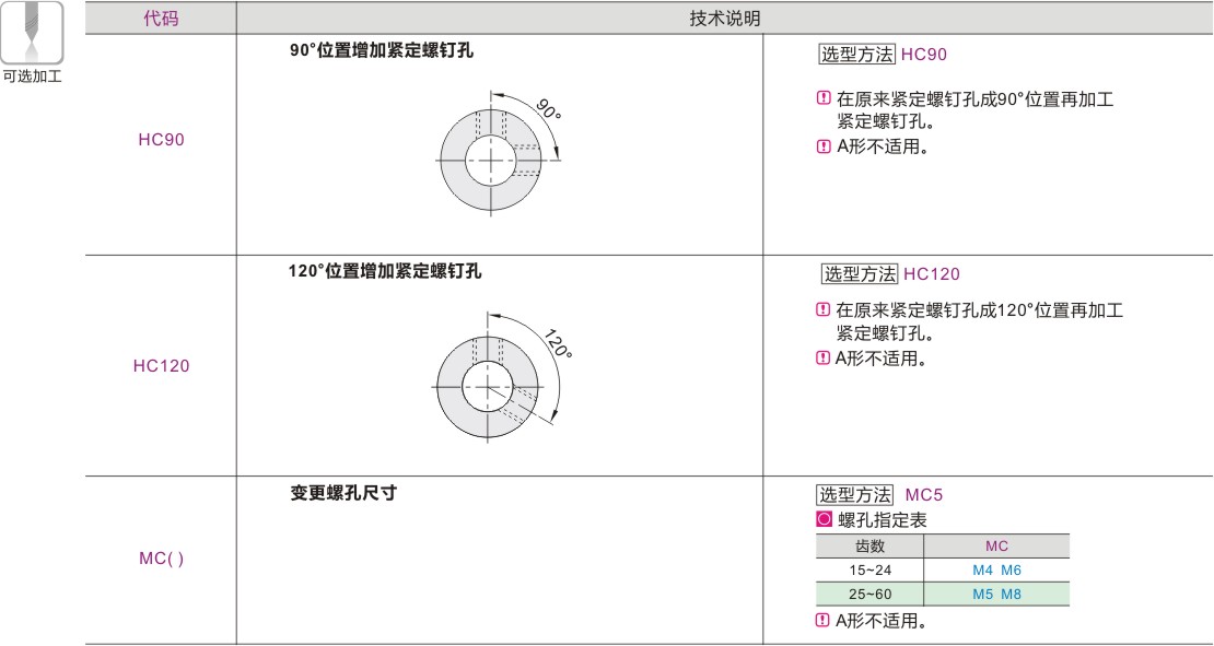 标准直齿轮 压力角20° 模数2.0 圆孔轴固定型 精铣型 发黑处理