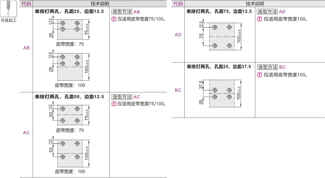 可选加工