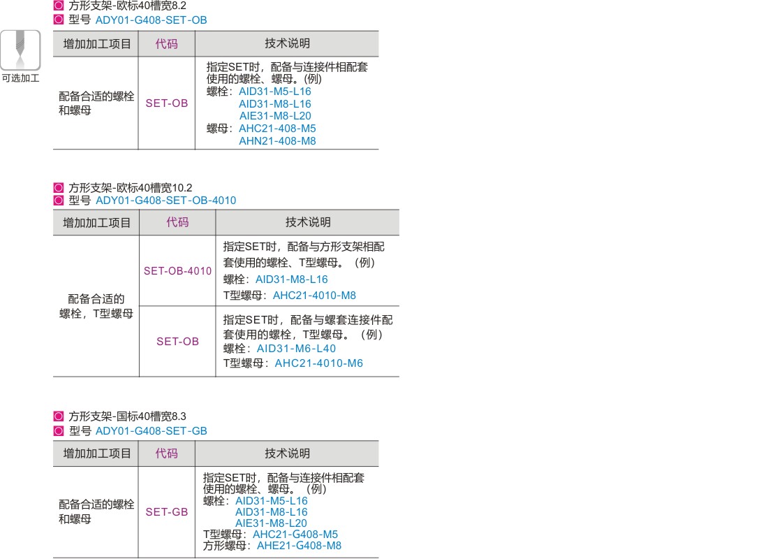 可选加工参数