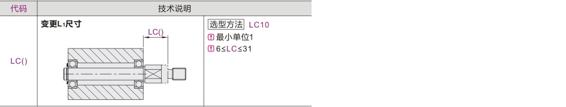 可选加工