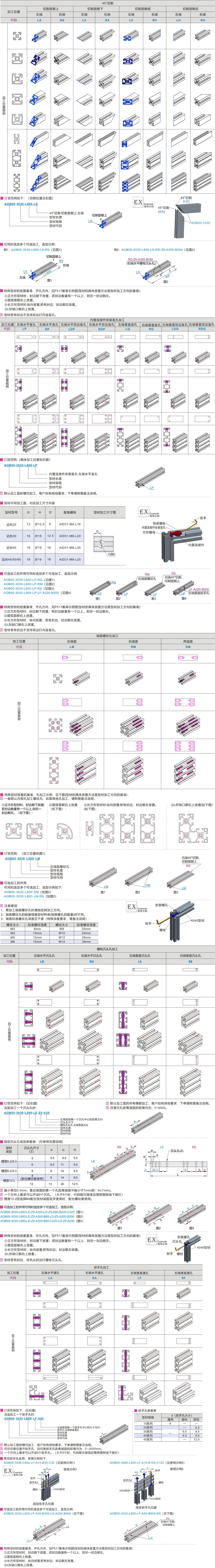 铝合金型材 欧标50槽宽10.2系列 A6063-T5 槽口壁厚4.5