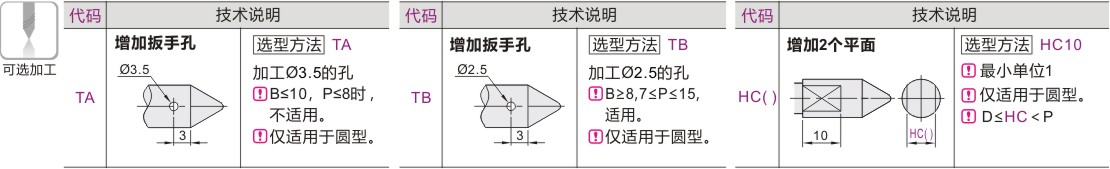 可选加工参数
