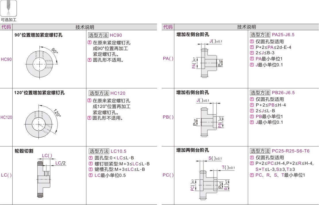 产品名称