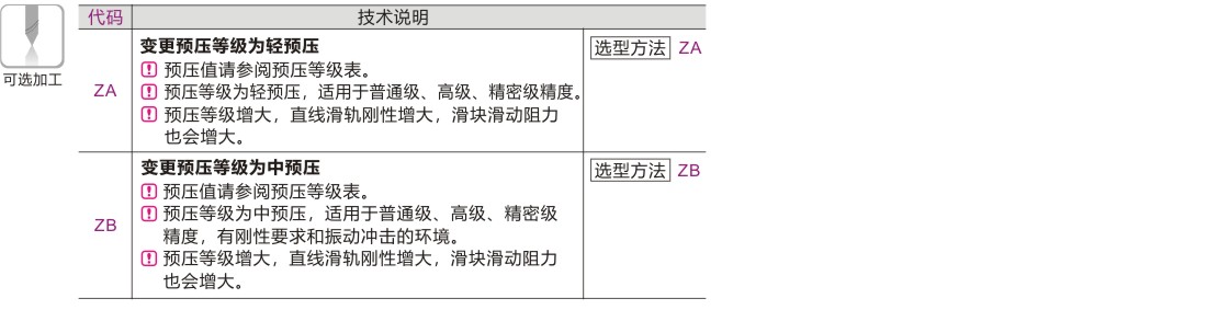 产品名称