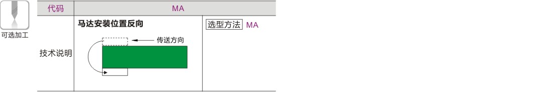 产品名称