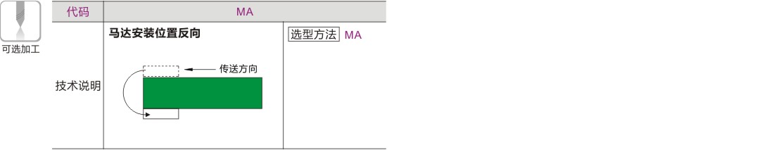 产品名称