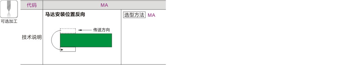 产品名称