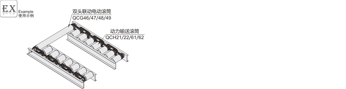 产品名称