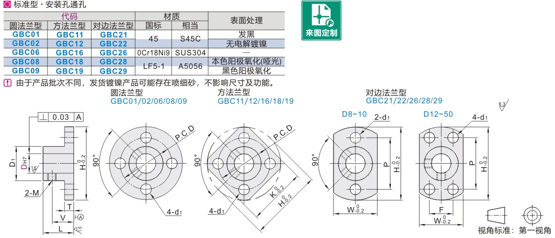 厚壁法兰型导向轴支座 标准型 安装孔通孔