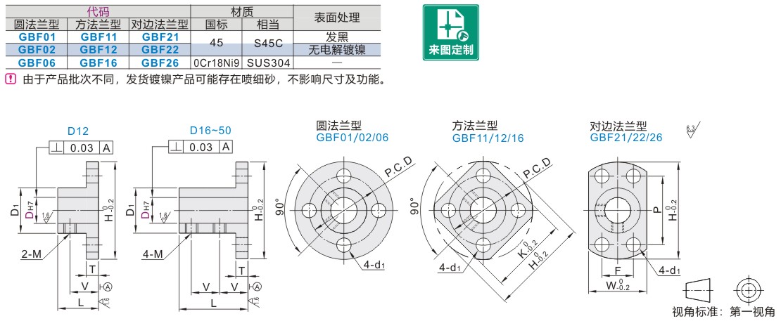 厚壁法兰型导向轴支座 加长型 安装孔通孔