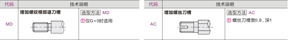可选加工参数