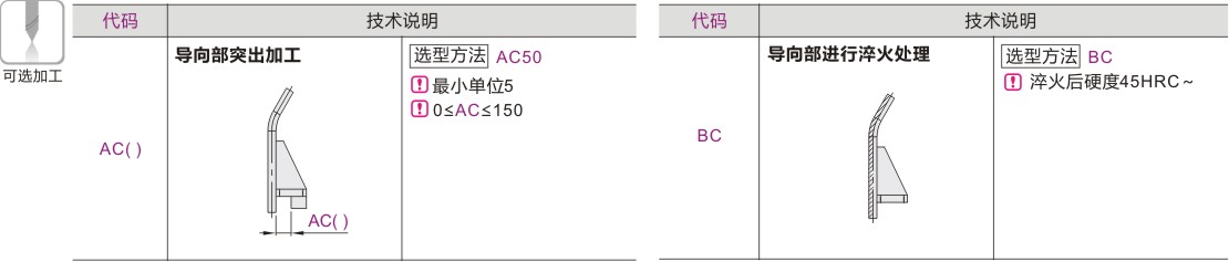 可选加工参数
