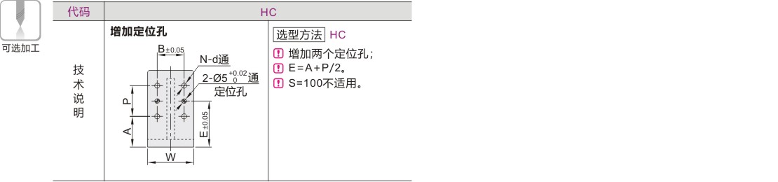 可选加工参数