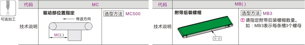 可选加工参数