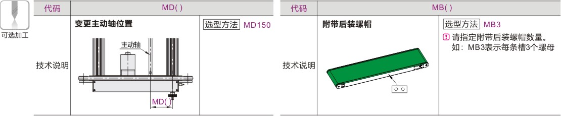 可选加工参数
