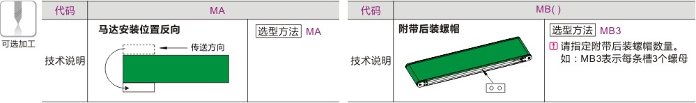 可选加工参数