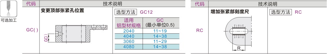 可选加工参数